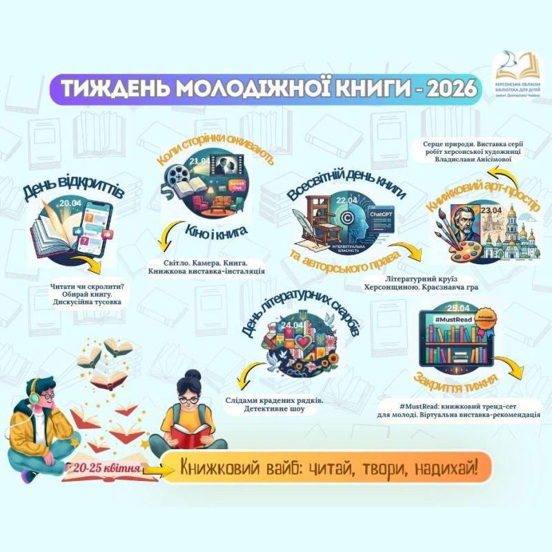 фото новини